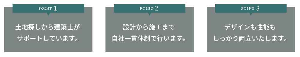 土地探しから設計士がサポートします。設計から施工まで自社一貫体制で行います。デザインも性能もしっかり両立いたします。